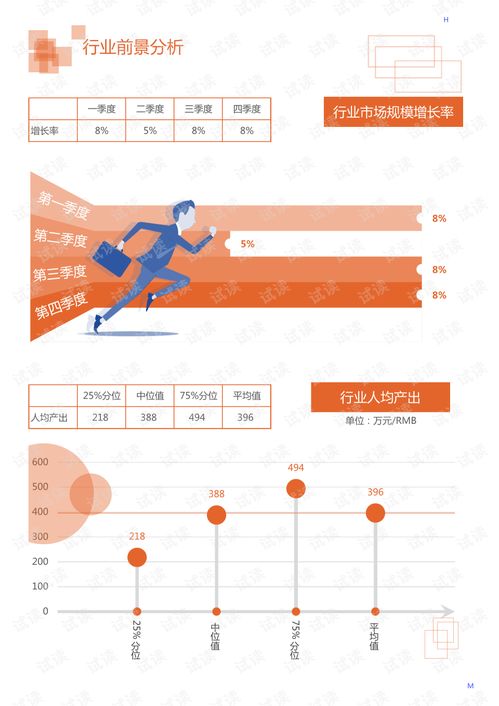 2020年食品飲料糧油干貨行業(yè)蛋糕粉領(lǐng)域市場分析與調(diào)研報告